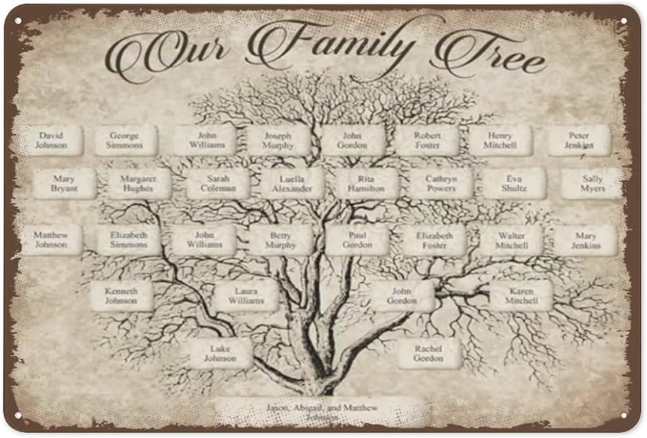 Family Tree Printable,Genealog - đánh giá và giá Family Tree Print